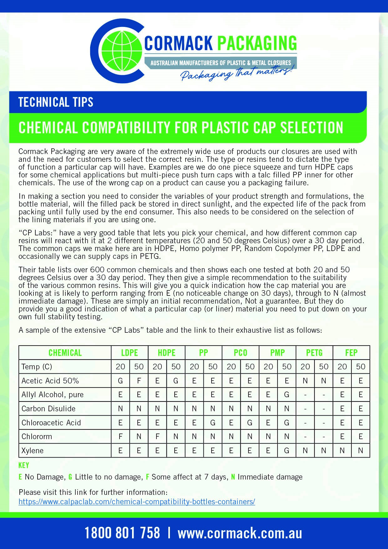 Plastic Chemical Compatibility Chart